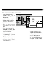 Preview for 17 page of Bang & Olufsen BeoVision MX 4002 User Manual