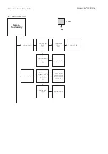 Preview for 6 page of Bang & Olufsen BeoVision MX 4200 Manual