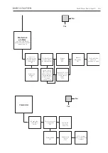 Preview for 7 page of Bang & Olufsen BeoVision MX 4200 Manual