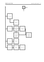 Preview for 9 page of Bang & Olufsen BeoVision MX 4200 Manual