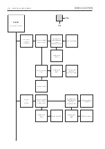 Preview for 10 page of Bang & Olufsen BeoVision MX 4200 Manual