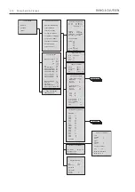 Preview for 60 page of Bang & Olufsen BeoVision MX 4200 Manual