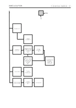 Preview for 147 page of Bang & Olufsen BeoVision MX 4200 Manual