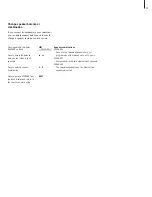 Предварительный просмотр 11 страницы Bang & Olufsen BeoVision MX 4200 User Manual