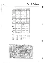 Preview for 23 page of Bang & Olufsen Beovision MX1500 Service Manual