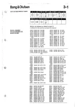 Preview for 26 page of Bang & Olufsen Beovision MX1500 Service Manual