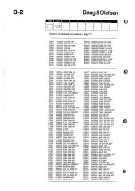 Preview for 27 page of Bang & Olufsen Beovision MX1500 Service Manual