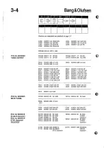 Предварительный просмотр 29 страницы Bang & Olufsen Beovision MX1500 Service Manual