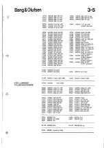 Preview for 30 page of Bang & Olufsen Beovision MX1500 Service Manual