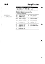 Preview for 31 page of Bang & Olufsen Beovision MX1500 Service Manual