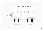 Preview for 9 page of Bang & Olufsen Beovox CX50 Setup Manual