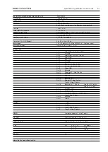 Preview for 17 page of Bang & Olufsen DVD 1 MKII Service Center Repair Manual