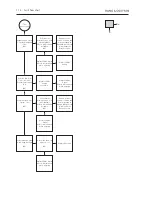 Preview for 26 page of Bang & Olufsen DVD 2 Service Manual