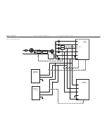 Предварительный просмотр 65 страницы Bang & Olufsen DVD 2 Service Manual