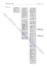 Preview for 19 page of Bang & Olufsen HDR 1 Service Manual