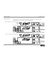 Предварительный просмотр 4 страницы Bang & Olufsen ML Gateway Installation Manual