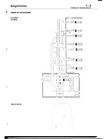 Preview for 7 page of Bang & Olufsen Type 2651 Service Manual