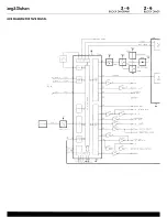 Предварительный просмотр 20 страницы Bang & Olufsen Type 2651 Service Manual