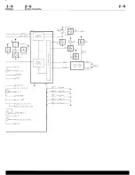 Предварительный просмотр 21 страницы Bang & Olufsen Type 2651 Service Manual