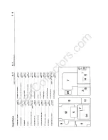 Preview for 3 page of Bang-Olufsen BeoSound Ouverture 2631 Service Manual