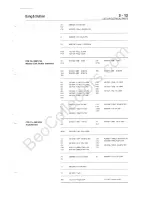 Preview for 45 page of Bang-Olufsen BeoSound Ouverture 2631 Service Manual