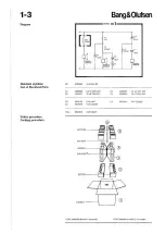 Предварительный просмотр 5 страницы Bang-Olufsen BEOVOX 4 Service Manual