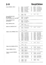 Предварительный просмотр 35 страницы Bang-Olufsen BEOVOX 4 Service Manual