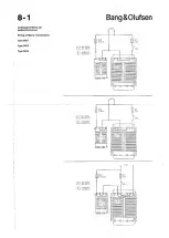 Предварительный просмотр 53 страницы Bang-Olufsen BEOVOX 4 Service Manual