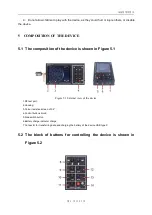 Предварительный просмотр 5 страницы BANGGOOD GS-320 User Manual