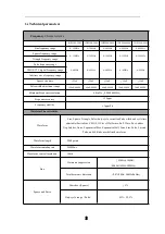 Preview for 4 page of BANGGOOD JDS2900 Series Operating Manual