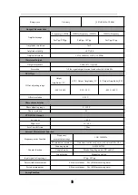 Preview for 5 page of BANGGOOD JDS2900 Series Operating Manual