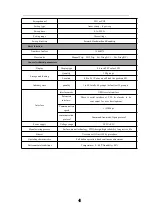 Preview for 6 page of BANGGOOD JDS2900 Series Operating Manual