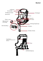 Preview for 35 page of Baninni TWIRL 360 BNCS021 Manual