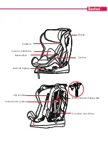 Предварительный просмотр 21 страницы Baninni VEGA BNCS020 Manual