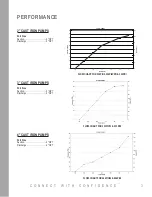 Предварительный просмотр 3 страницы Banjo 222 Series Instruction Manual