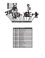 Предварительный просмотр 7 страницы Banjo 301PIH13W Instruction Manual