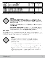 Preview for 3 page of Banjo Dry-Mate DM150SS Series Manual