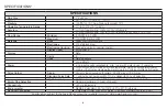 Preview for 4 page of Banjo MFM100 Manual