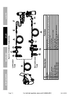 Preview for 10 page of banks 64268 Owner'S Manual & Safety Instructions