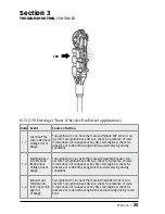 Предварительный просмотр 25 страницы banks Derringer 66541 Installation Instructions Manual