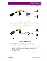 Preview for 23 page of Banksys Xentissimo Product Manual