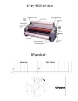 Preview for 4 page of Banner American BA-EN45 Operating Instructions Manual