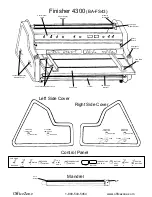 Предварительный просмотр 3 страницы Banner American Finisher 4300 Operation Manual