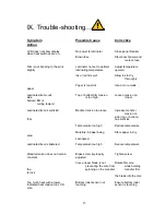 Preview for 13 page of Banner American ValueLam 4500 Operating Instructions Manual