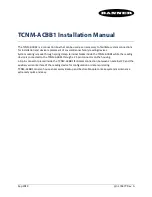 Предварительный просмотр 1 страницы Banner 70472940 Installation Manual