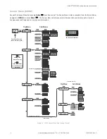 Предварительный просмотр 6 страницы Banner 70960847 Quick Start Manual