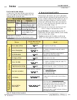 Preview for 6 page of Banner A-GAGE EZ-ARRAY Instruction Manual