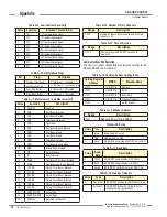 Preview for 40 page of Banner A-GAGE EZ-ARRAY Instruction Manual