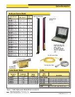 Preview for 5 page of Banner A-GAGE High-Resolution MINI-ARRAY MAHCIN-1 Instruction Manual