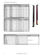 Preview for 4 page of Banner A-GAGE MINI-ARRAY MAC-1 Instruction Manual